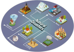 Read more about the article AI Helps Scientists Predict Natural Disasters Faster