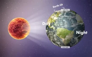Read more about the article Why Earth Has Day and Night