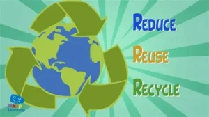 Read more about the article What Is Recycling and How It Helps Save the Planet