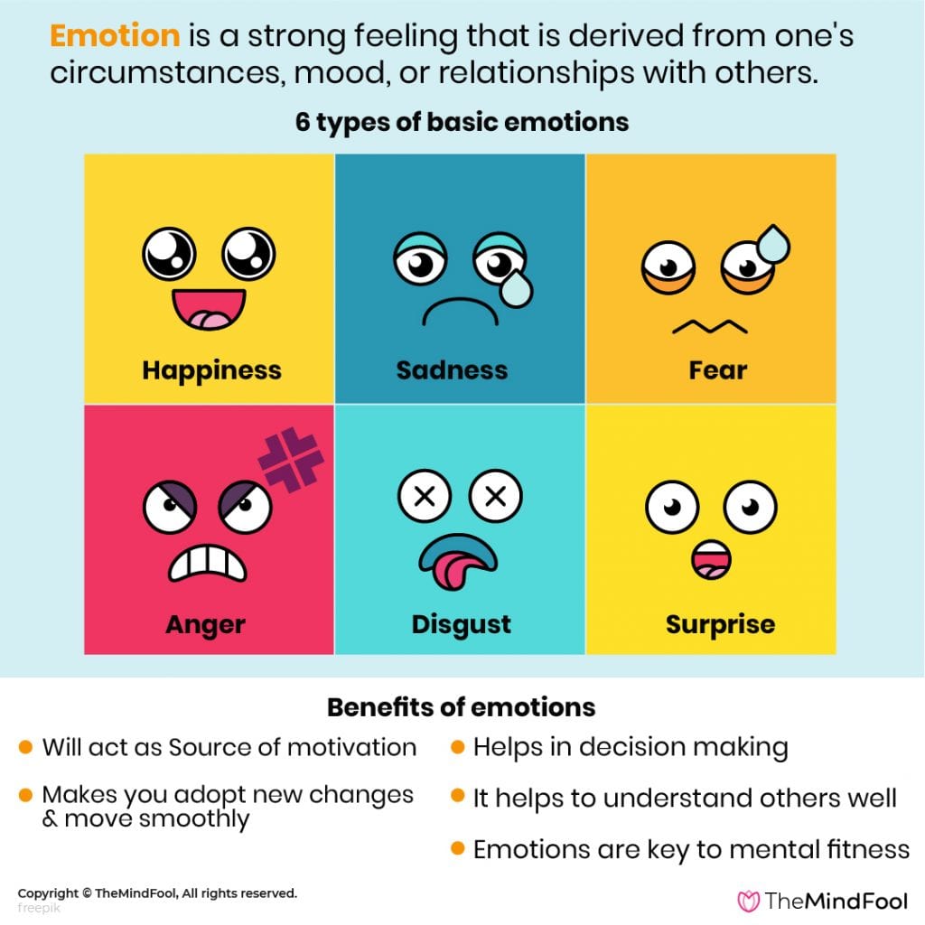 You are currently viewing What Are Emotions and Why Do We Feel Happy, Sad or Angry