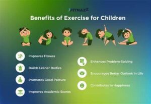 Read more about the article Why Daily Exercise Is Important for Kids’ Body and Mind