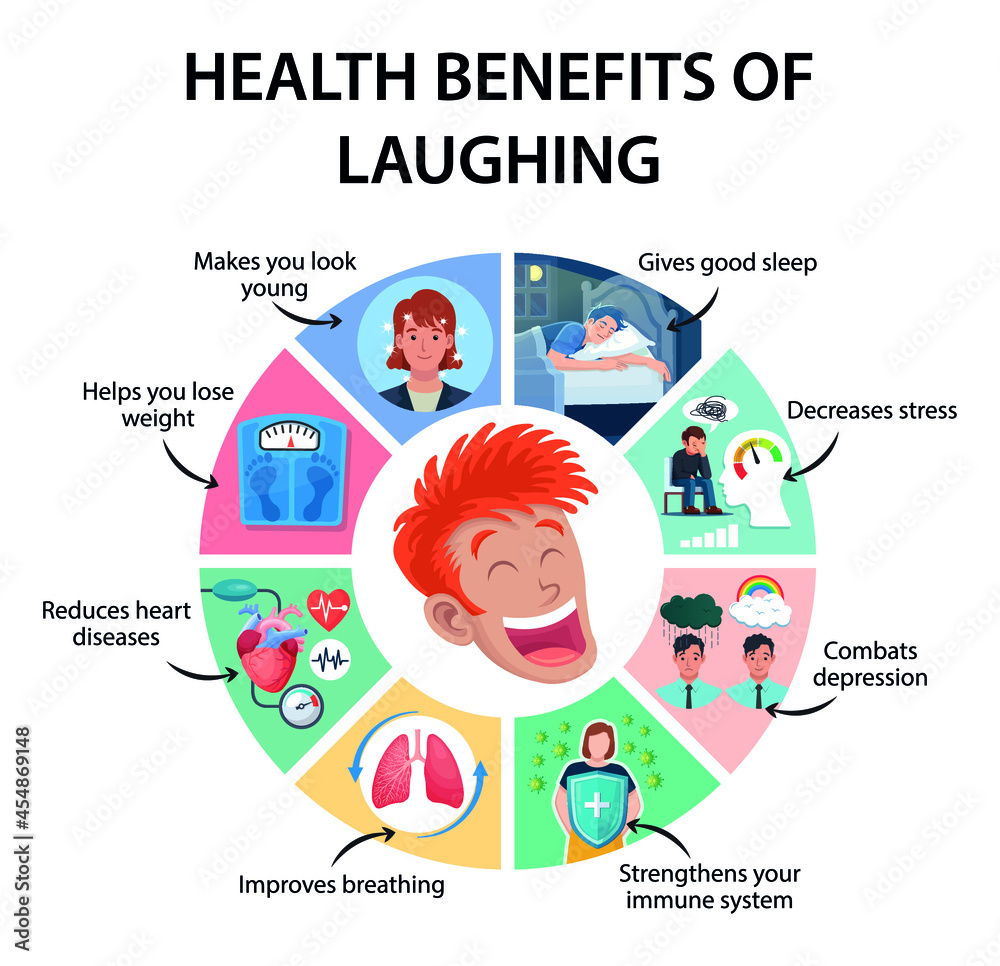 Read more about the article Scientists Study How Laughter Helps the Body Stay Healthy