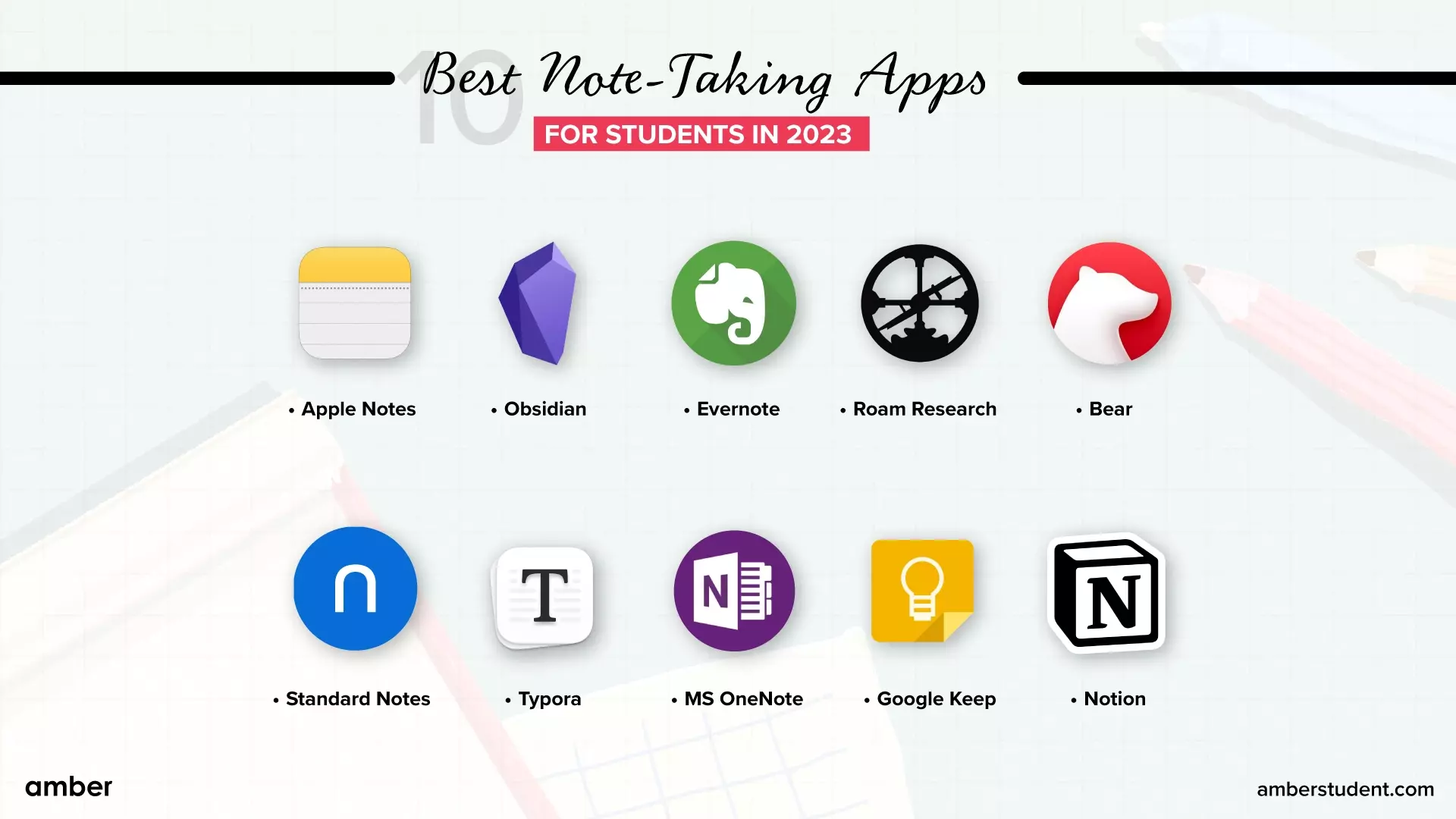 You are currently viewing Educators Explore How Note-Taking Apps Help Students Stay Organized