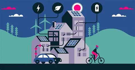 You are currently viewing Scientists Study How Saving Energy at Home Helps the Earth