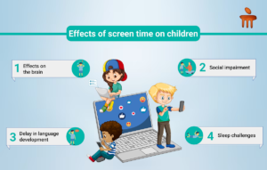 Read more about the article Experts Explain How Screen Time Affects Children’s Health and Learning