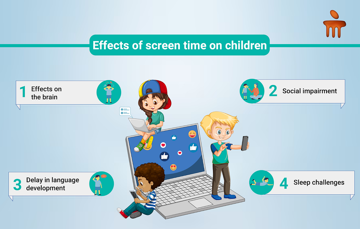 Read more about the article Experts Explain How Screen Time Affects Children’s Health and Learning