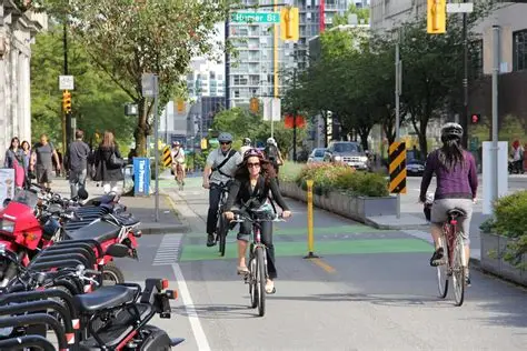 You are currently viewing Scientists Develop Smart Bike Lanes to Improve Road Safety