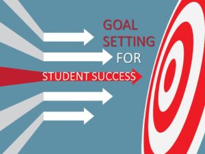 Read more about the article Teach Students How Setting Goals Helps Them Achieve Success