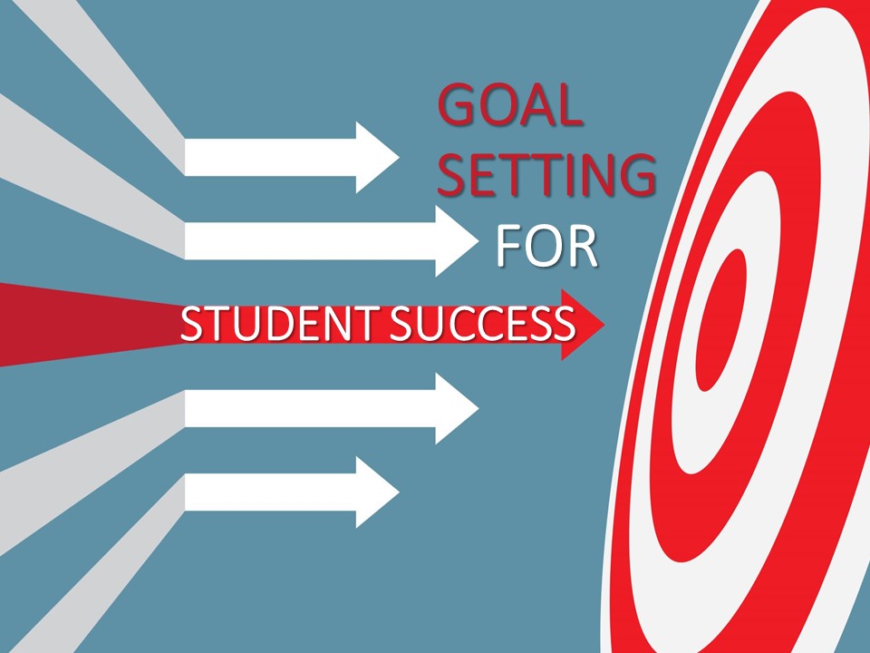 You are currently viewing Teach Students How Setting Goals Helps Them Achieve Success