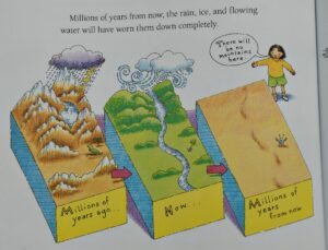Read more about the article Geographers Explain How Mountains Are Formed Over Millions of Years