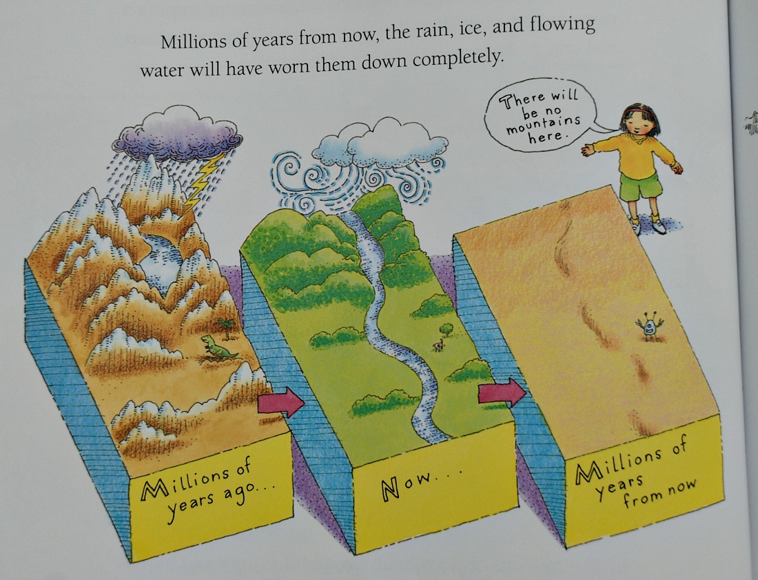 Geographers Explain How Mountains Are Formed Over Millions of Years