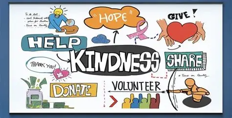 You are currently viewing Helping Others Builds Kindness and Confidence in Students