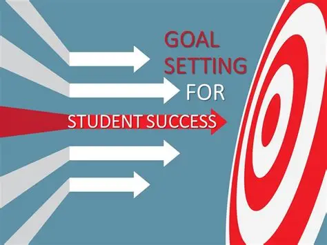 You are currently viewing Setting Goals Helps Students Achieve Success