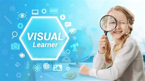 You are currently viewing Visual Learning Helps Students Understand Difficult Topics