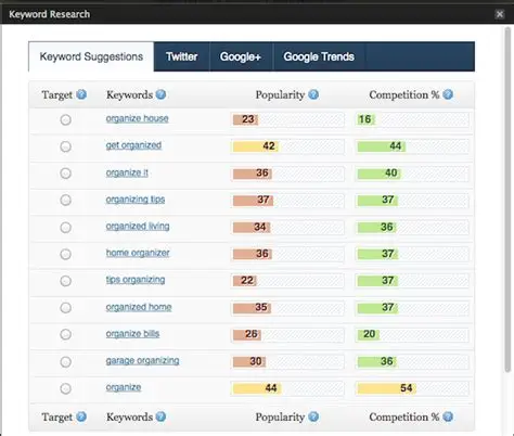You are currently viewing Using Keywords Helps Students Study More Efficiently