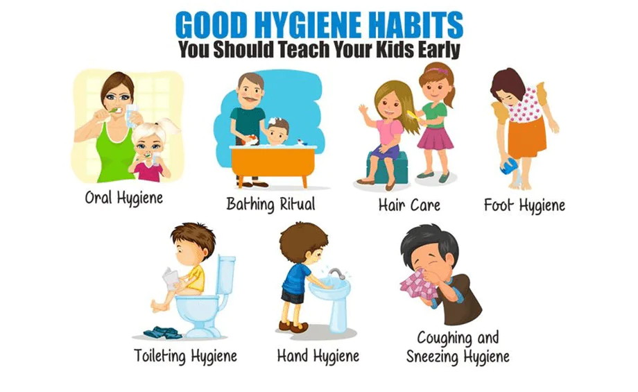 You are currently viewing Maintaining Personal Hygiene Keeps Students Healthy
