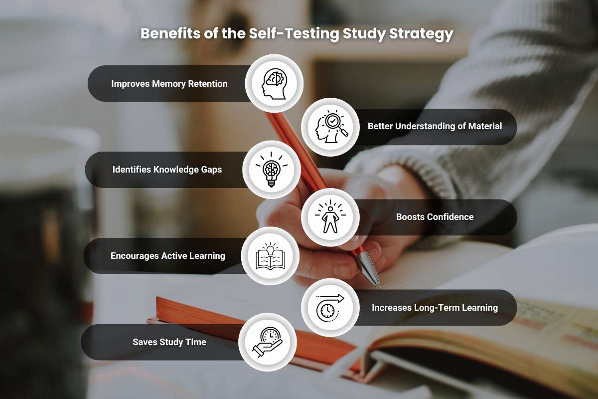 You are currently viewing Using Self-Testing Helps Students Learn Better