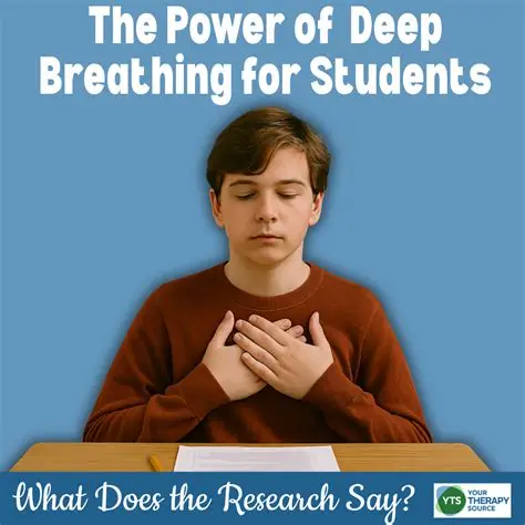 You are currently viewing Practicing Deep Breathing Helps Students Focus Better