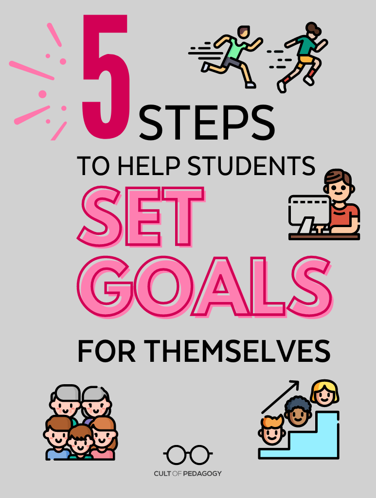 Read more about the article Setting Daily Goals Helps Students Stay Focused