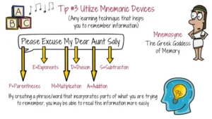 Read more about the article Using Mnemonics Helps Students Remember Difficult Things Easily
