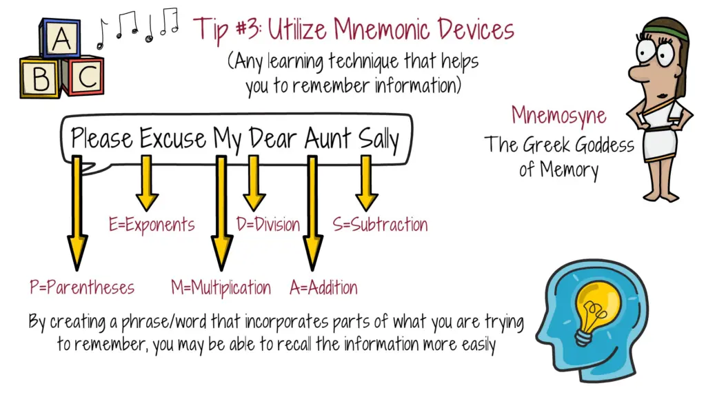 Read more about the article Using Mnemonics Helps Students Remember Difficult Things Easily