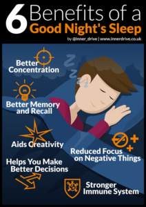 Read more about the article Revising Before Sleep Helps Students Remember Better