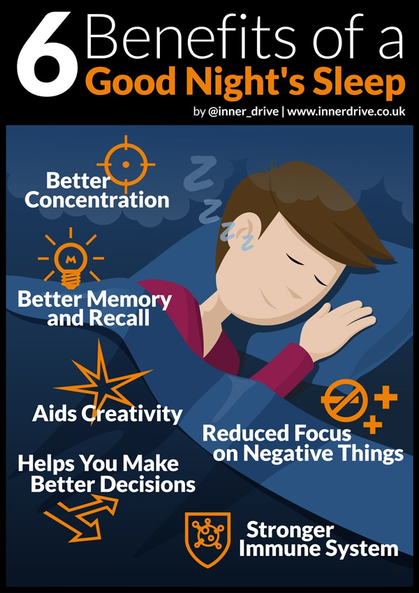 You are currently viewing Revising Before Sleep Helps Students Remember Better