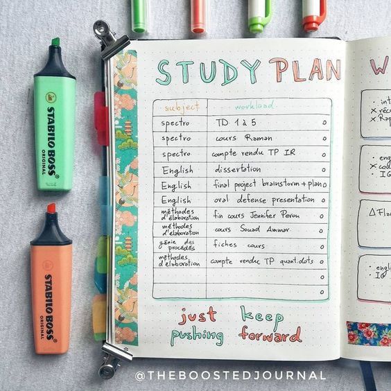 You are currently viewing Keeping a Study Journal Helps Students Improve Daily