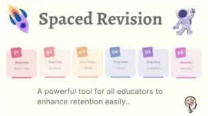 Read more about the article Practicing Revision Regularly Helps Students Remember Longer