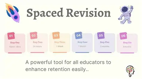 You are currently viewing Practicing Revision Regularly Helps Students Remember Longer