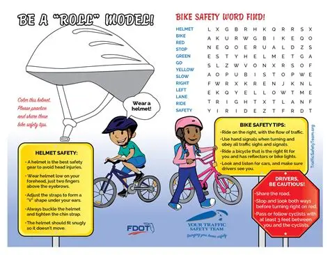 Read more about the article Learning Bicycle Safety Rules Helps Students Stay Safe and Responsible