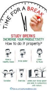 Read more about the article Using a Study Timer Break Method Helps Students Stay Focused