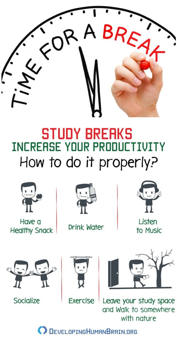 You are currently viewing Using a Study Timer Break Method Helps Students Stay Focused