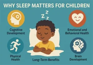 Read more about the article The Importance of Healthy Sleep: Why Every Child Needs Good Rest