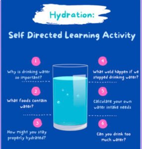 Read more about the article Scientists Explain Why Drinking Water Improves Children’s Health and Learning