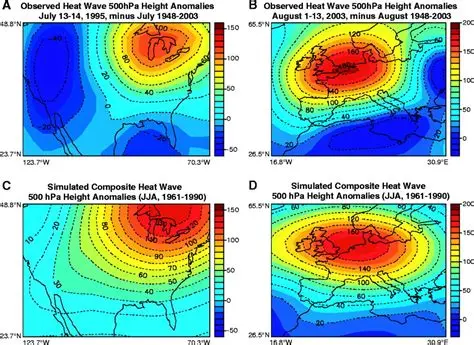 You are currently viewing Scientists Warn About More Frequent Heatwaves