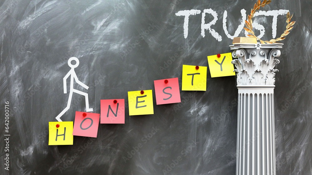 You are currently viewing The Importance of Honesty: Building Trust Through Truthfulness