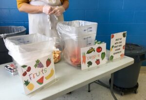 Read more about the article Learning to Save Food Helps Students Value Resources and Reduce Waste