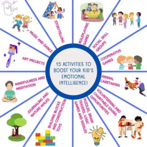Read more about the article The Importance of Emotional Intelligence: Helping Children Understand Their Emotions