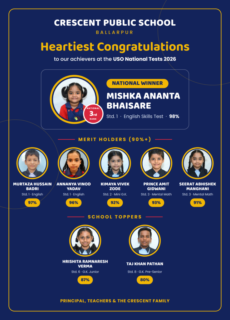 Young Champions Shine at USO National Tests 2026; Crescent Public School, Ballarpur Bags 8 Awards